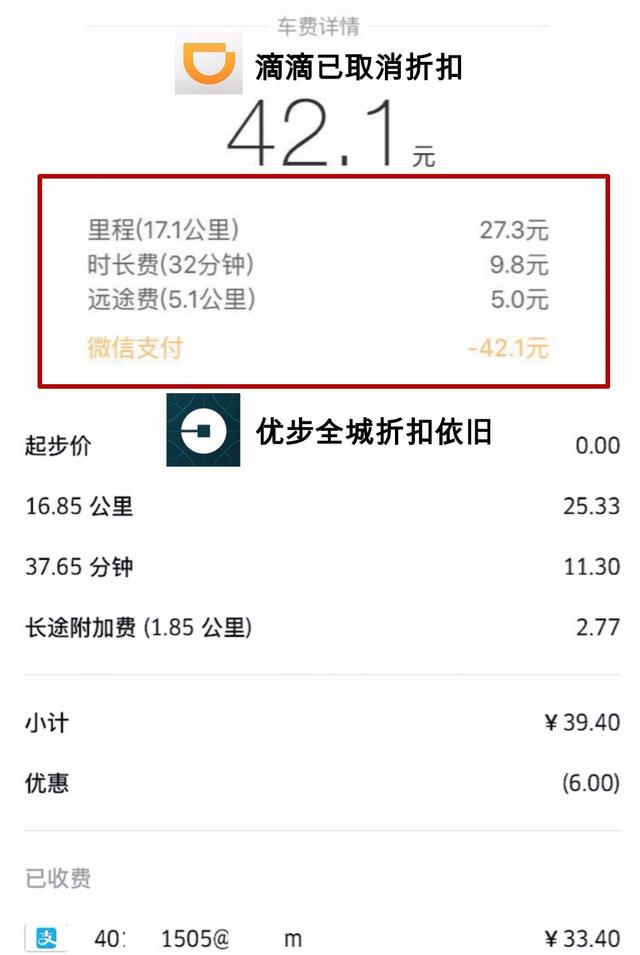新政来了，打车软件打折吗？优步果然更便宜！